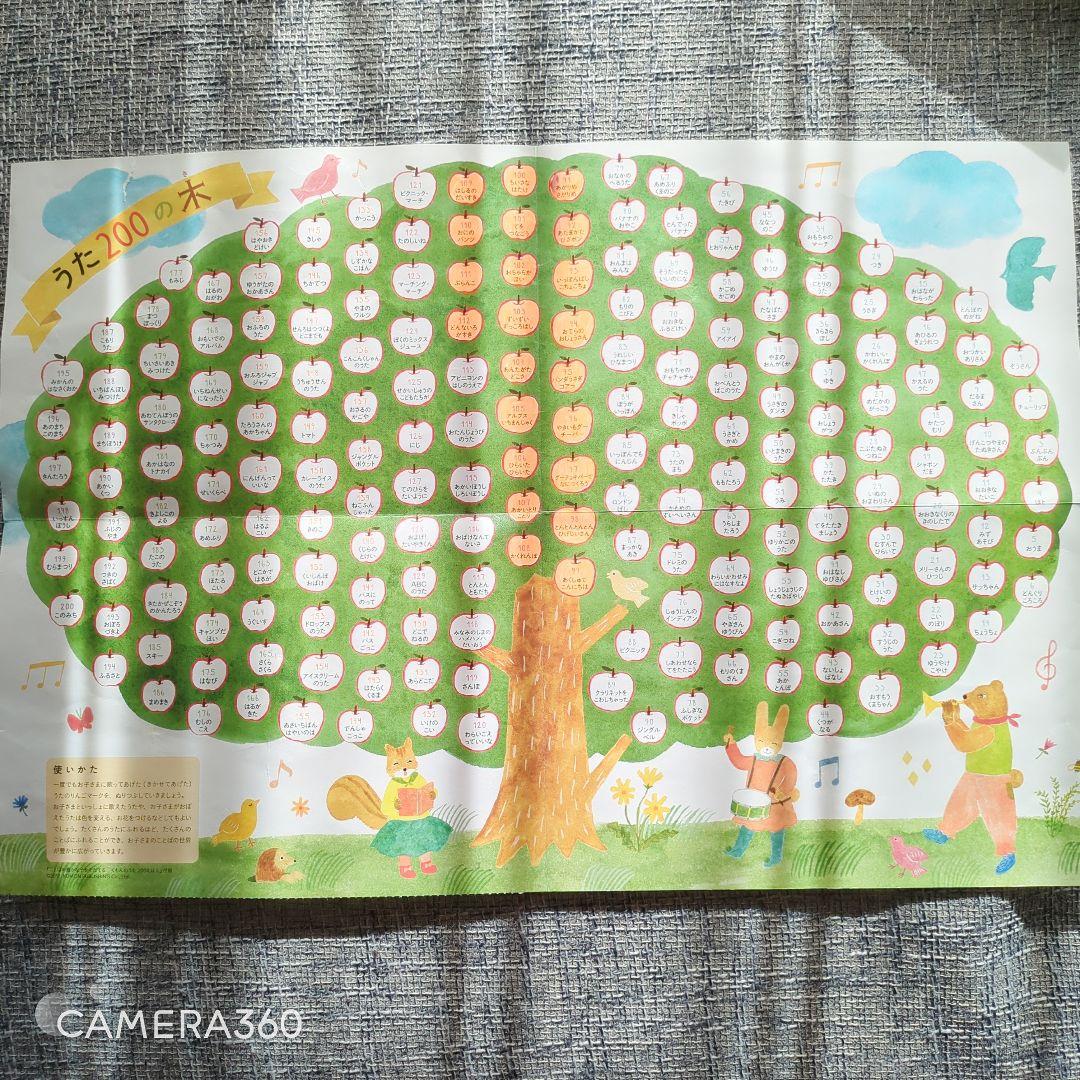 くもんのうた200えほん 絵本 アルバム CD 童謡 人気