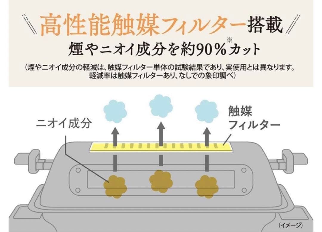 【新品未使用】象印　マルチロースター　EF-WA30-HZ