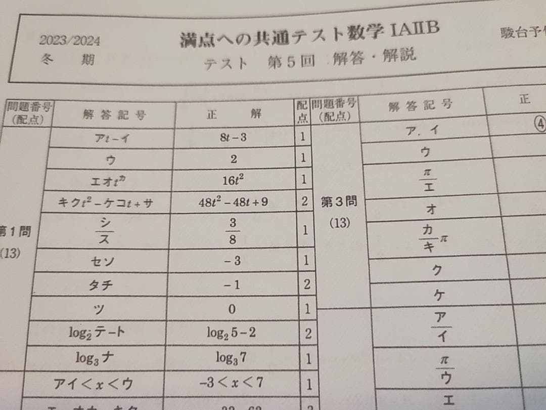 駿台　満点への共通テスト数学　問題・解説・講義プリント　杉山先生　鉄緑会　河合塾