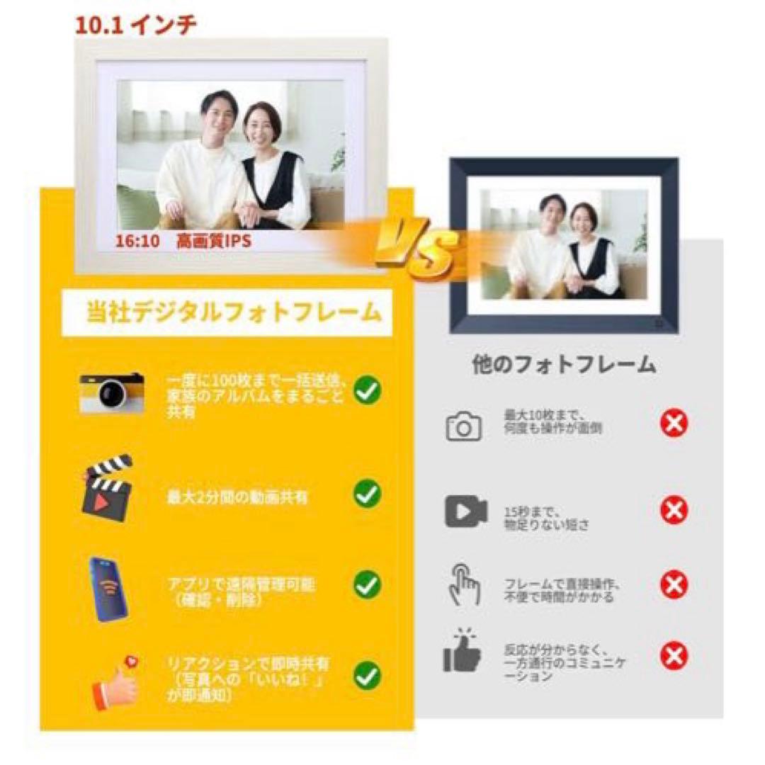 デジタルフォトフレーム 10.1インチ WiFi対応 自動回転 タッチスクリーン