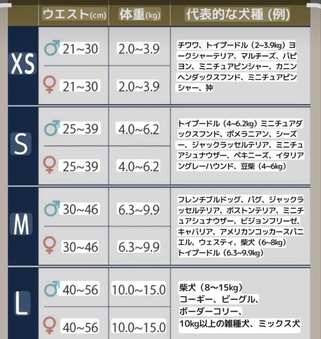 フレンドドギー うんコロキャッチ XS ネイビー