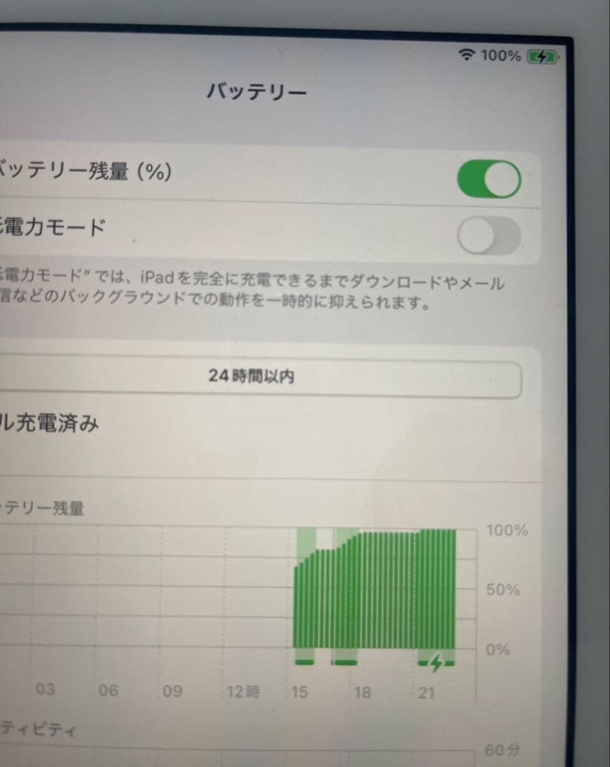 AppleiPad第7世代 Wi-Fi+Cellular128GB