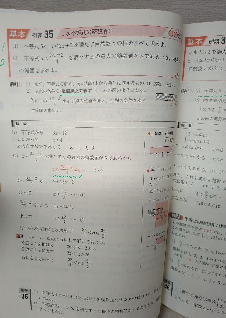 【半分以上の本が未使用！】数学参考書9点セット