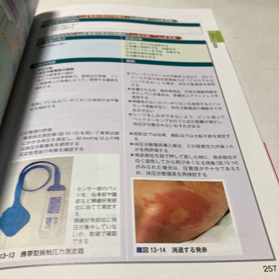 定価30000円　看護過程＋看護技術　６冊セット　看護師　参考書　医学書院