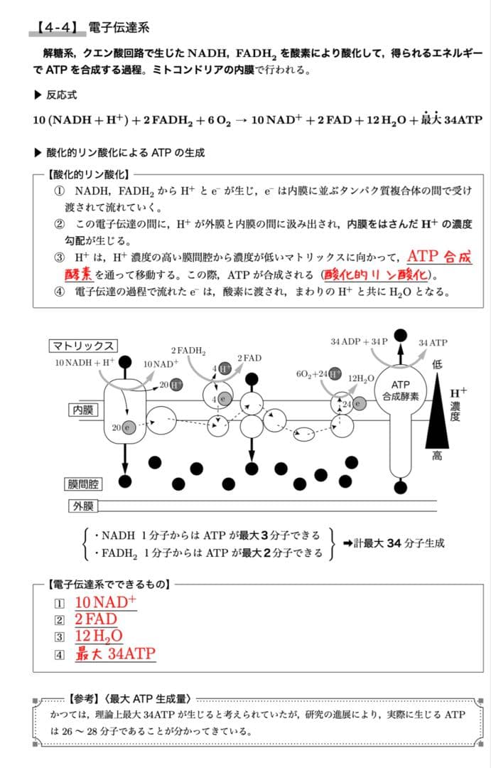 dropさん用