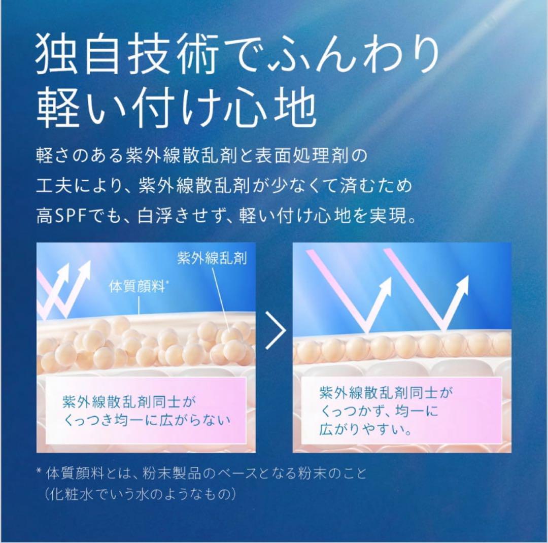 即日発送アネッサ パーフェクトUV ブラッシュオンパウダー　本体&詰め替えセット