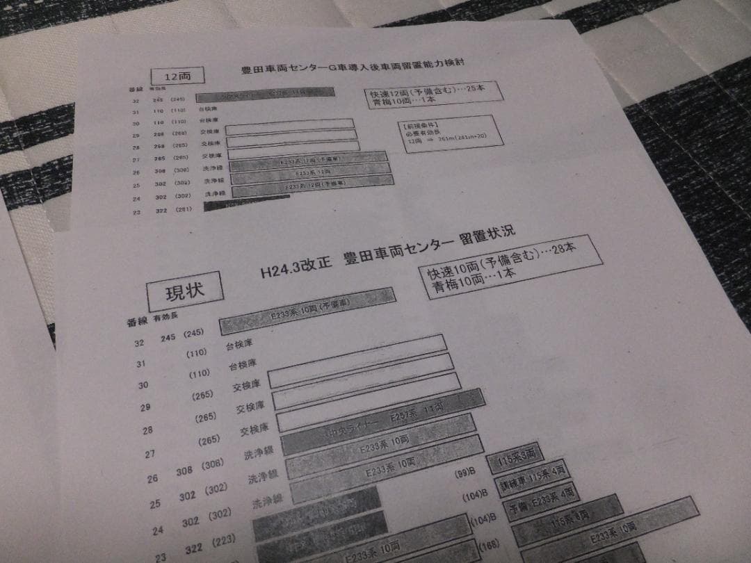 JR東日本 中央線グリーン車導入（12両化）計画資料