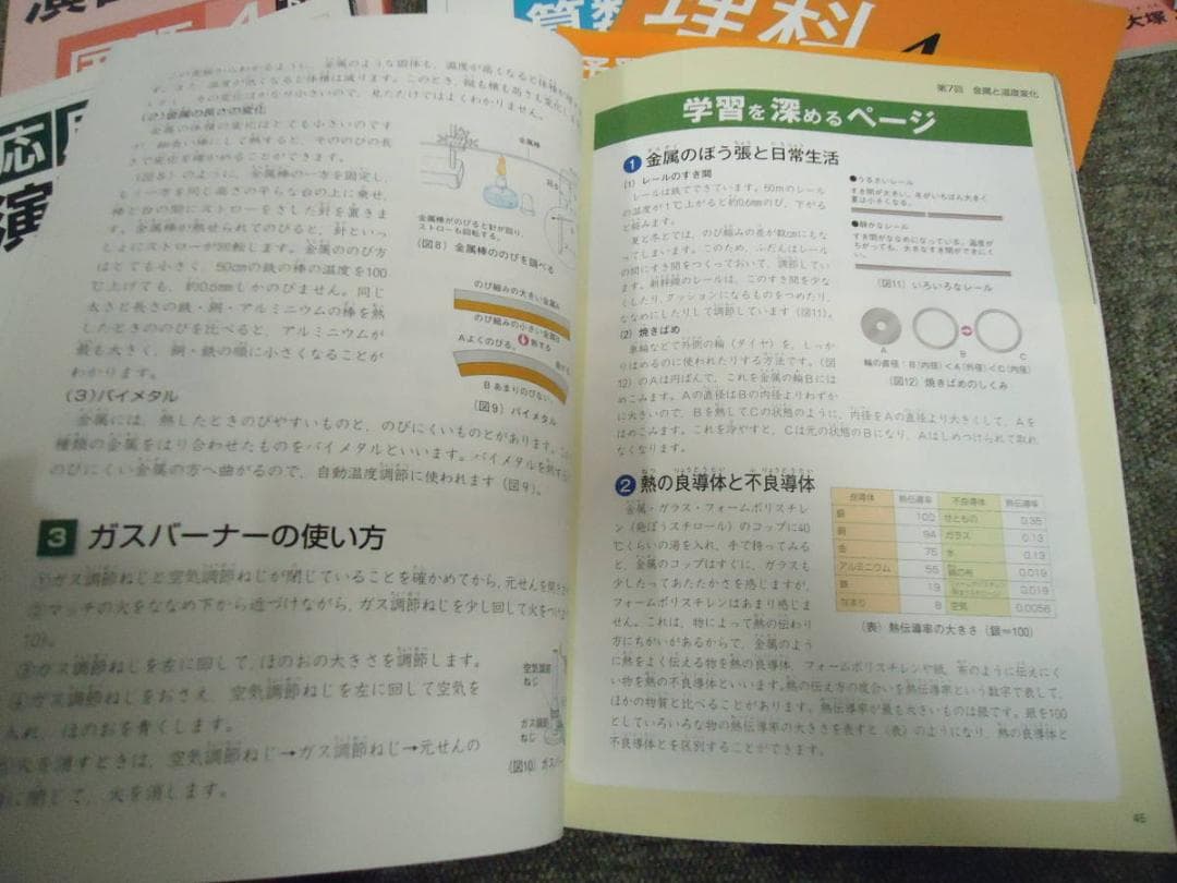 四谷大塚 　 4年　予習シリーズ/ 演習問題集（基本/応用他）2016年度使用
