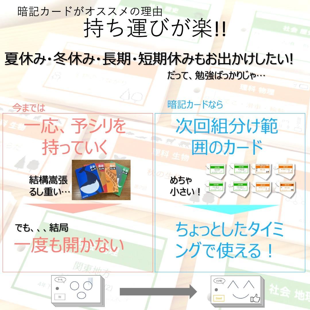 中学受験【5年上 理科 全セット 1-19回】組分けテスト対策 予習シリーズ