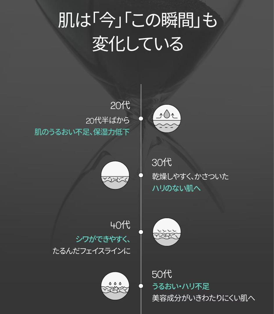VT/PDRNデイリーマスク【4箱】