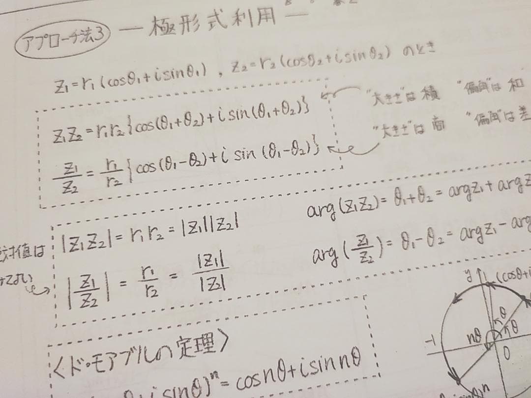 河合塾の池谷先生による数Ⅲ必勝チェックプリントセット　鉄緑会　駿台　数学
