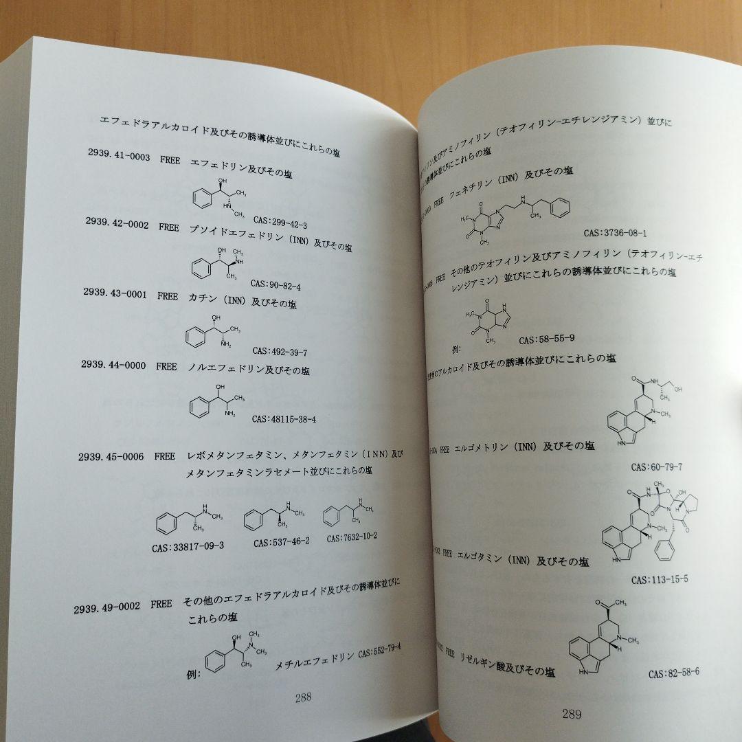 関税分類 有機化合物の基礎