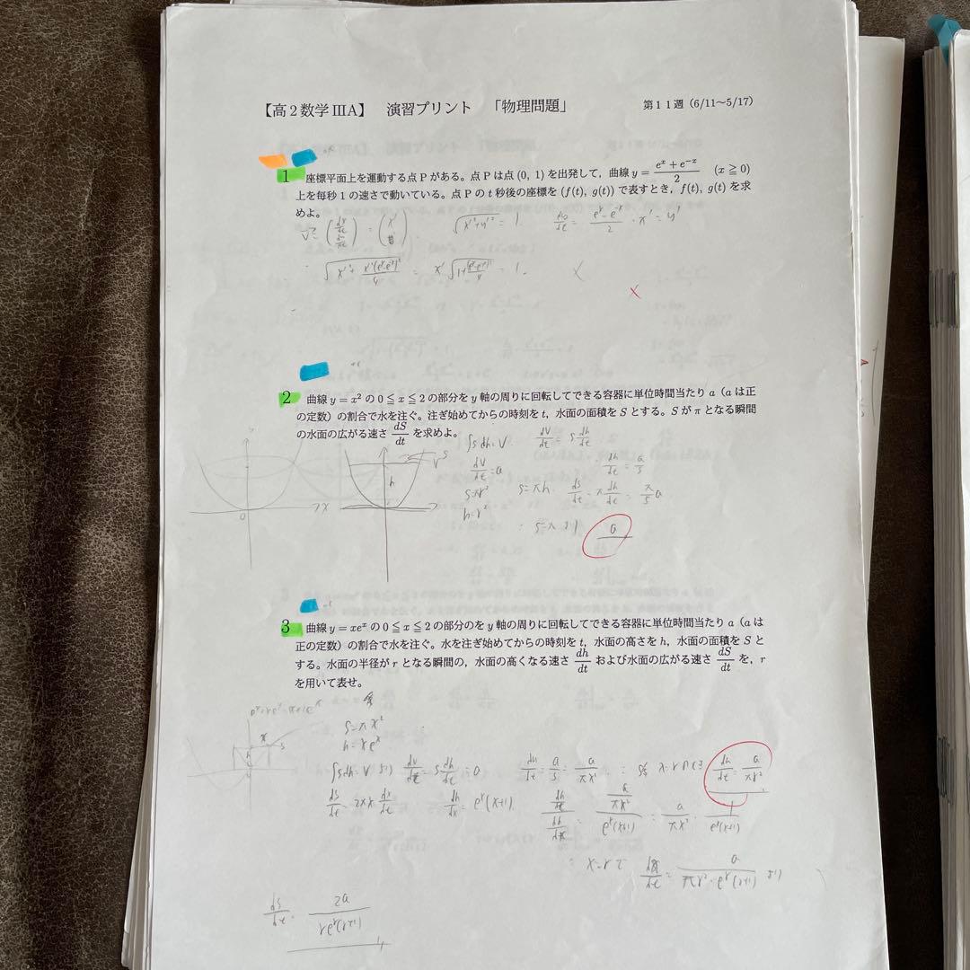 鉄緑会高2数学数3発展講座上位クラス復習テスト＋鶴田先生による自作プリントなど