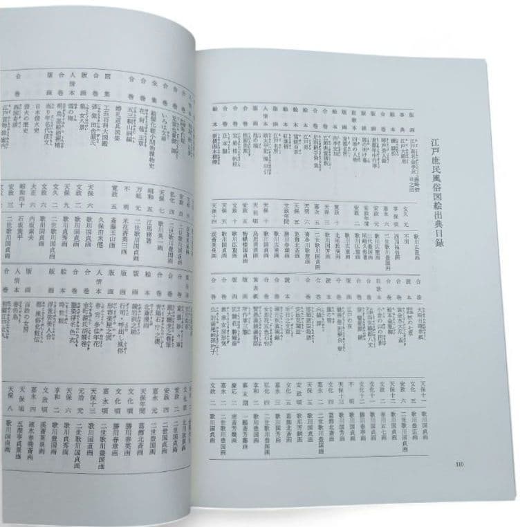 【希少】江戸庶民風俗図絵 三谷一馬 三樹書房 別冊解説・索引付き 完備品 資料