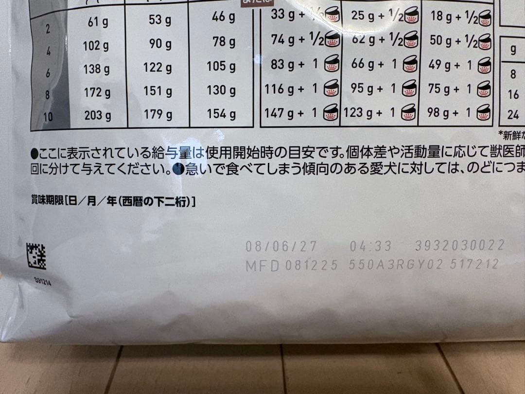【yuiru】 CANIN 消化器サポート 3kg