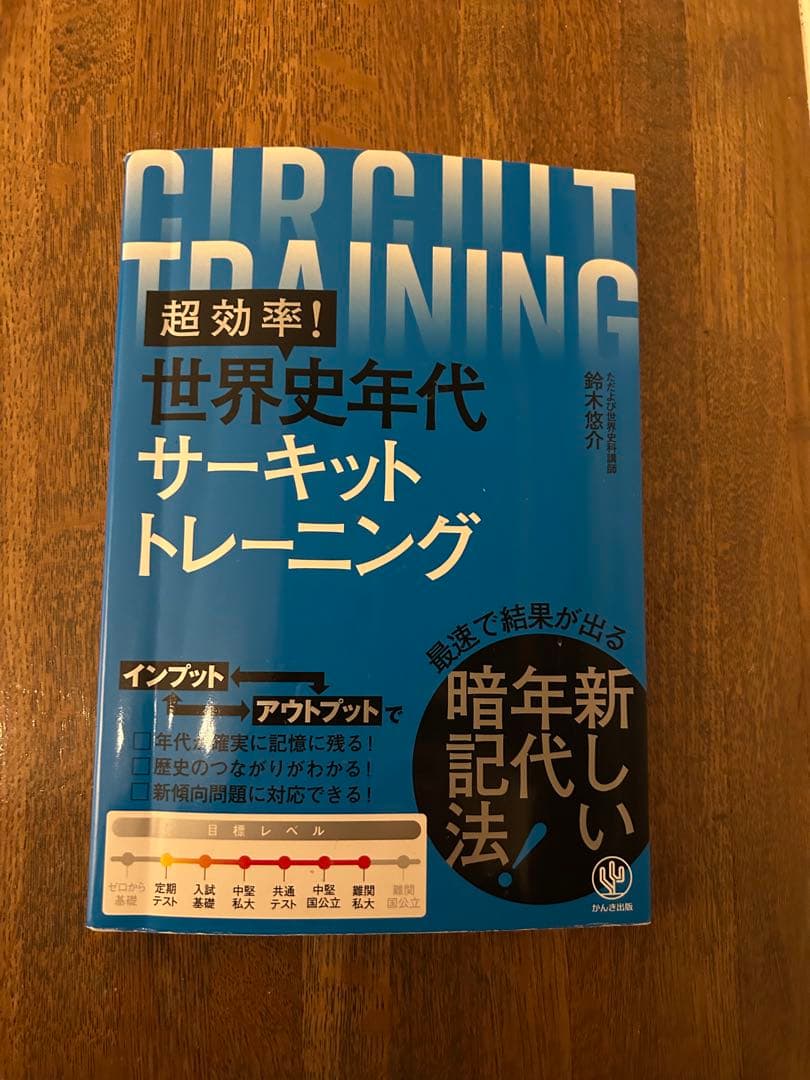 バラ売り可 チャート セミナー 基礎問 ナビゲーター世界史 ポラリス 早稲田赤本