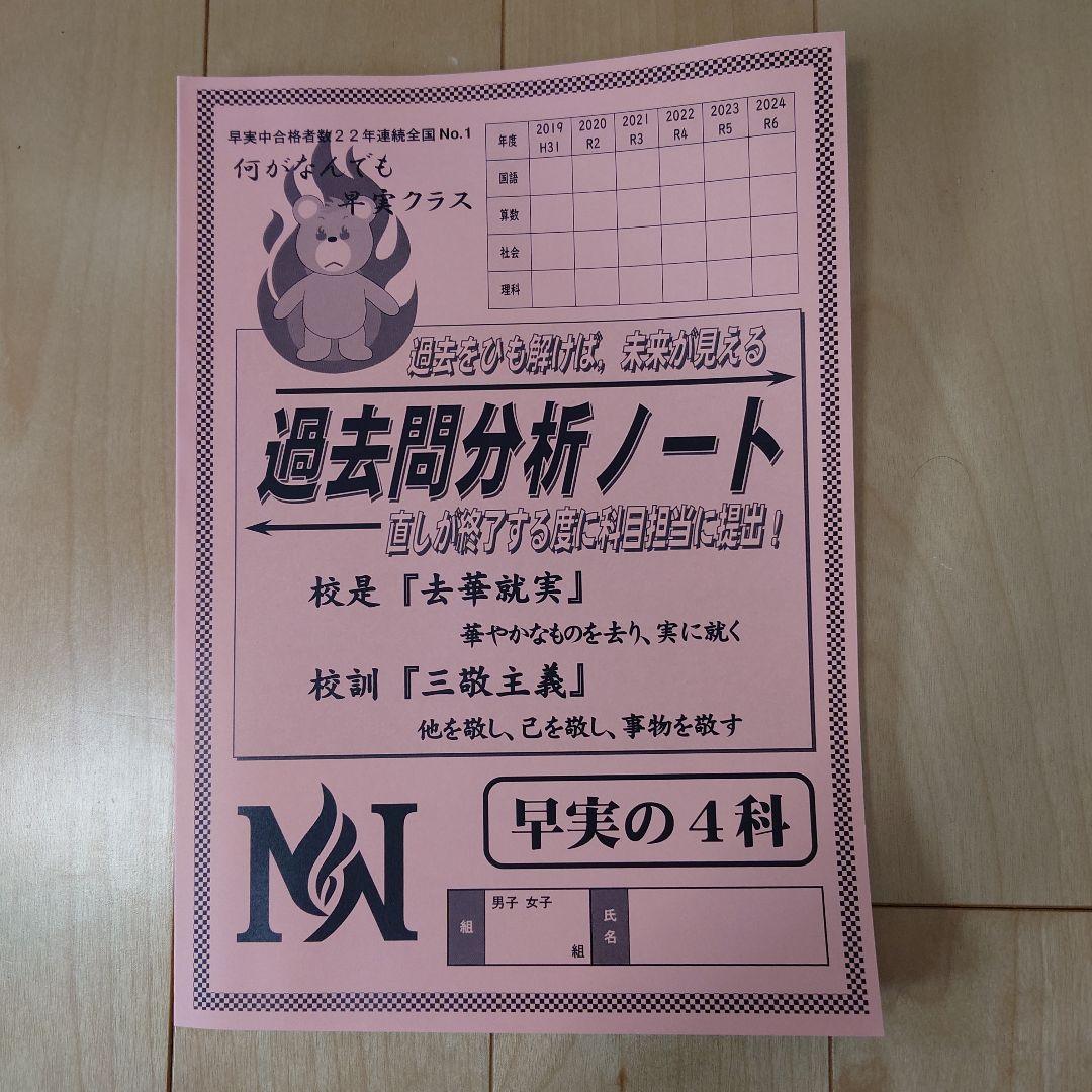 takumama様、早実中/早稲アカNNテキスト31冊セット/新品未使用書込無し