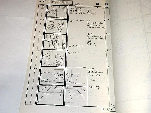 ★絵コンテ　ピンクレディー物語 栄光の天使たち　第30話　山崎久/旗野義文先生
