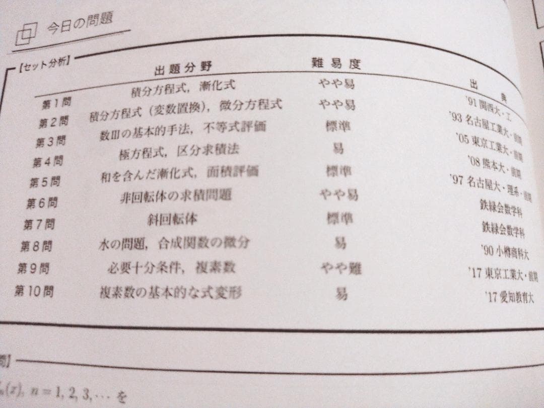 鉄緑会の森嶋先生による高3理系数学冬期講義冊子フルセット　存在条件　駿台　河合塾