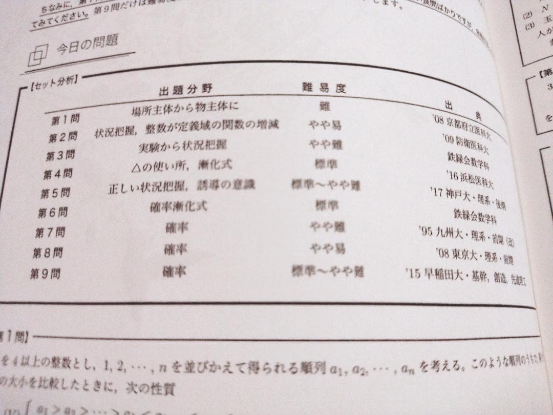 鉄緑会の森嶋先生による高3理系数学冬期講義冊子フルセット　存在条件　駿台　河合塾