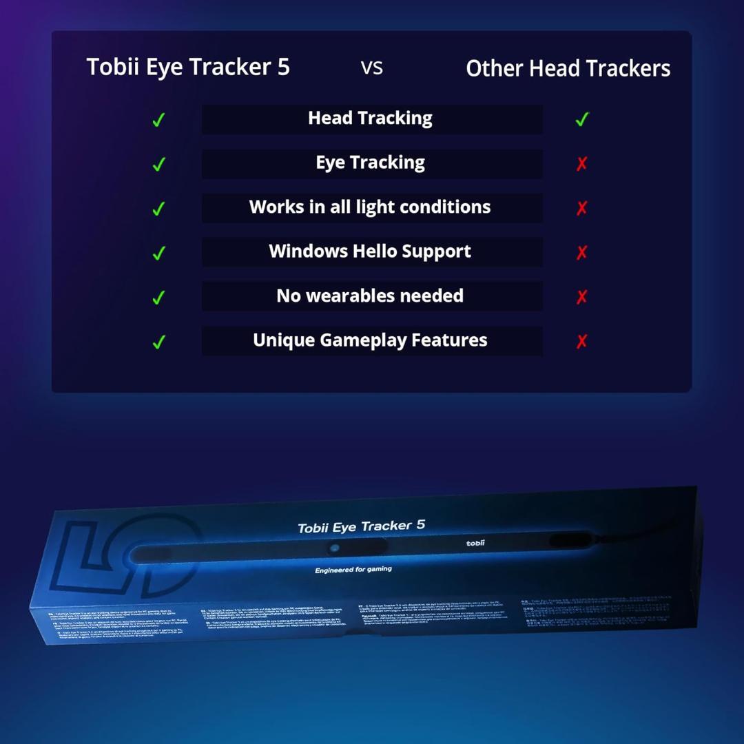 【新品・未開封】Tobii Eye Tracker 5 / アイトラッカー5