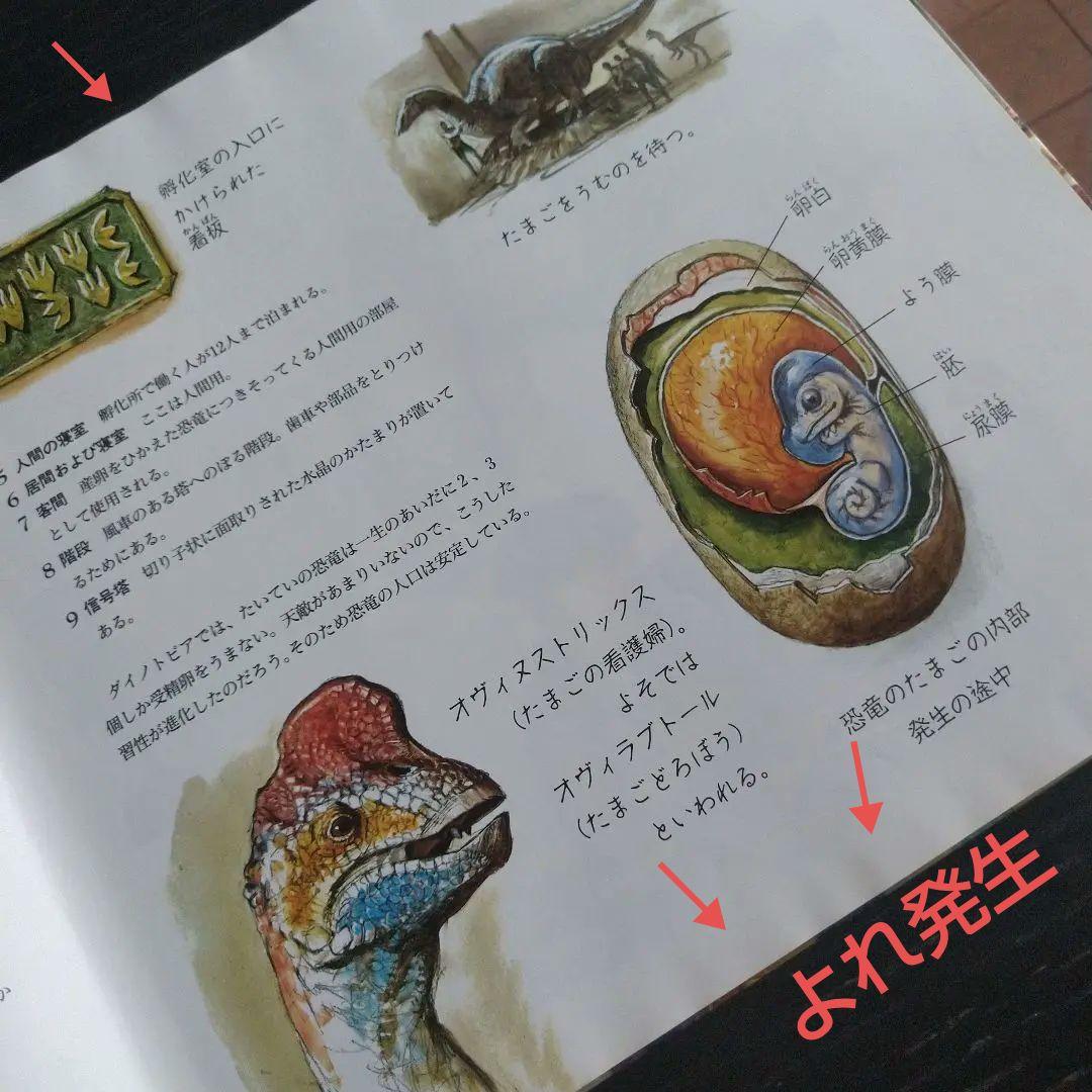 ダイノトピア　恐竜国漂流記　ジェイムズ・ガーニー　初版本　1992年
