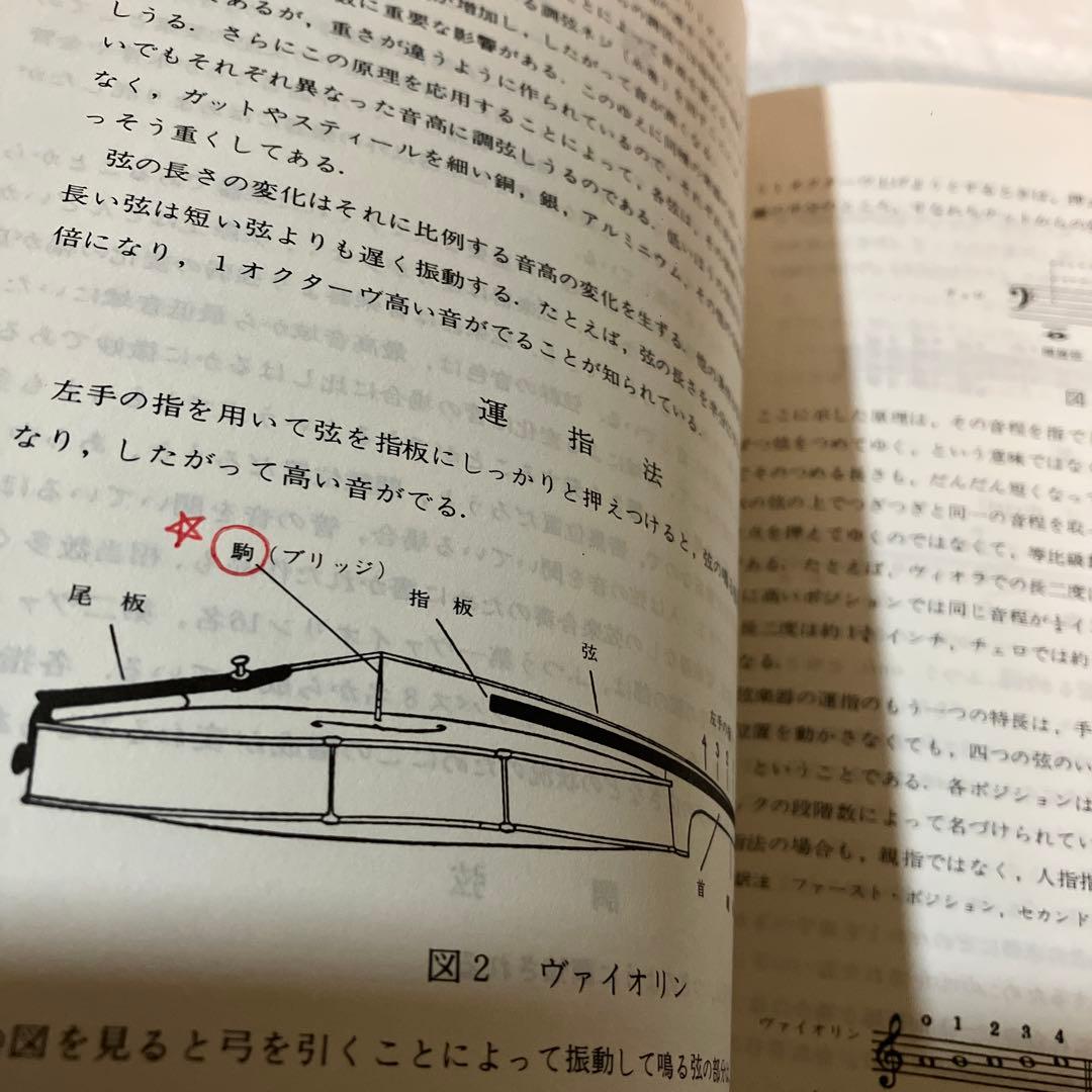管弦楽法 ウォルター・ピストン 戸田邦雄訳 使用感あり