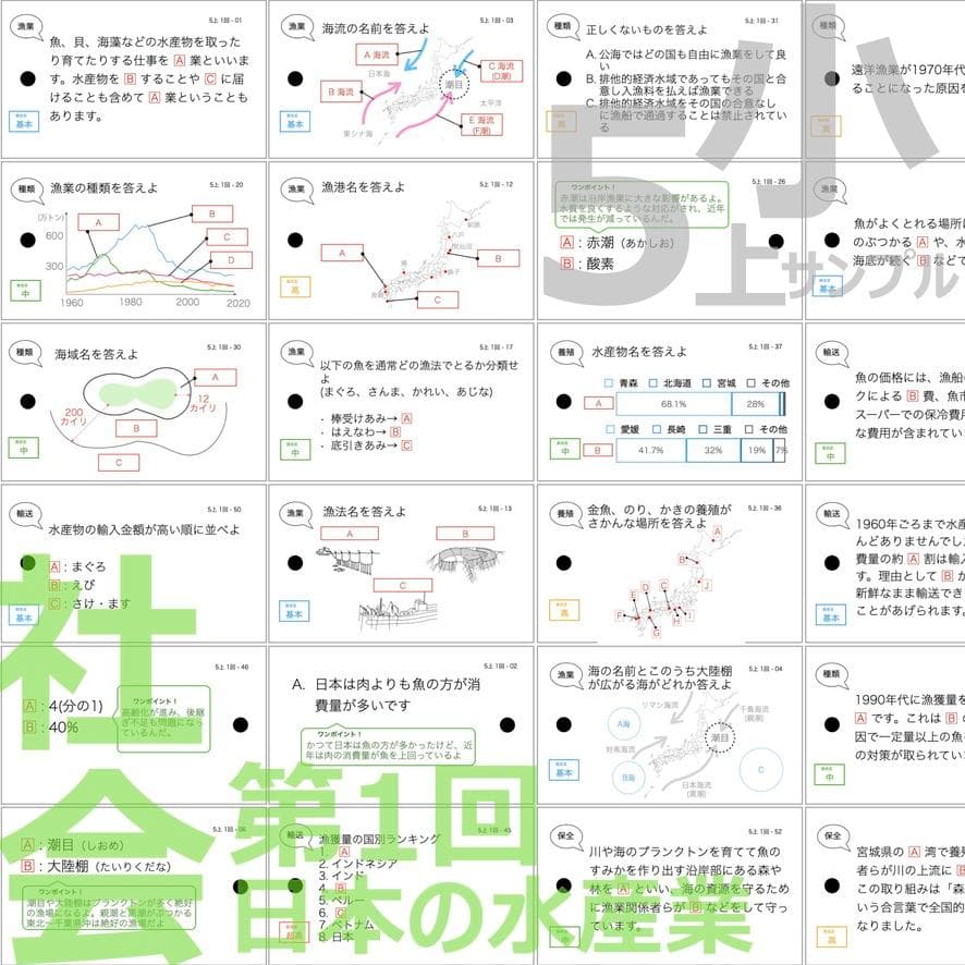 中学受験 暗記カード【5年上 社会・理科1-4回】 予習シリーズ 組み分け対策