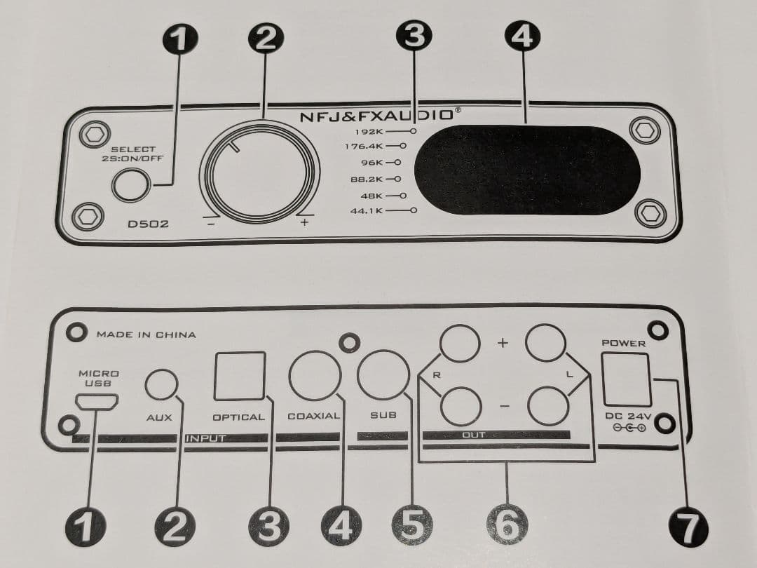 NFJ FX-AUDIO D502 フルデジタルアンプ ノースフラットジャパン
