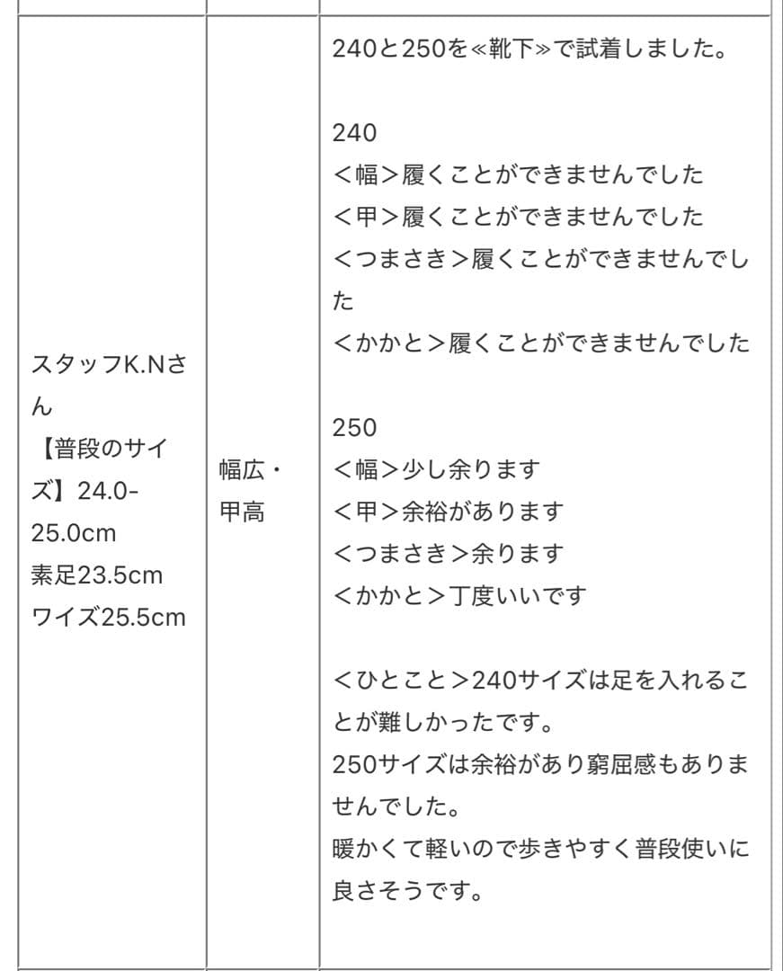 【試着のみ】定価12,990円antiquaアンティカ中綿入りレースアップブーツ