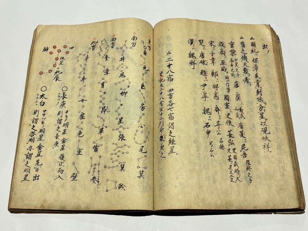「宇野武鑑」宇野高逍・高養著 江戸時代後期写 写本 1冊|兵法 軍法 和本