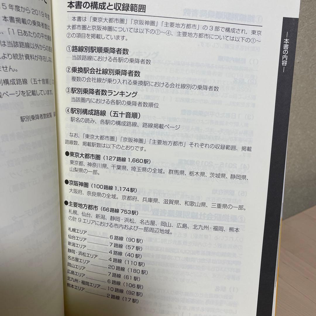 全国主要都市 駅別乗降者数総覧'22