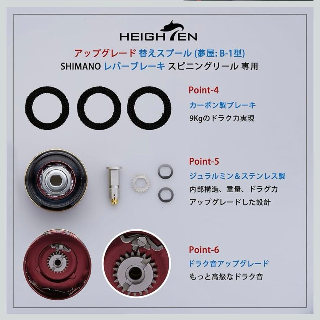 シマノレバーブレーキリール用スプール（HEIGHTEN製）