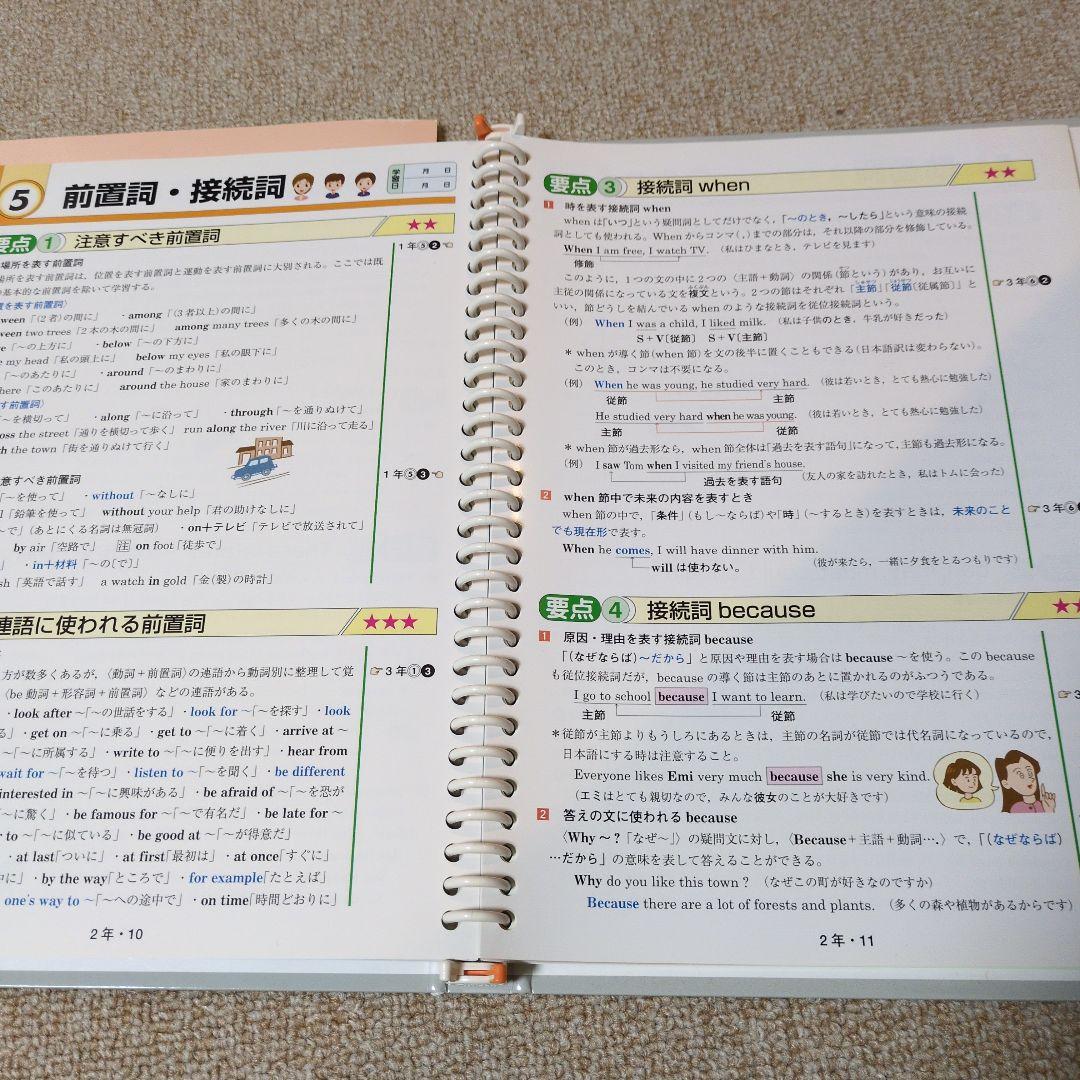 美品　高校入試対策教材５科目　計10点