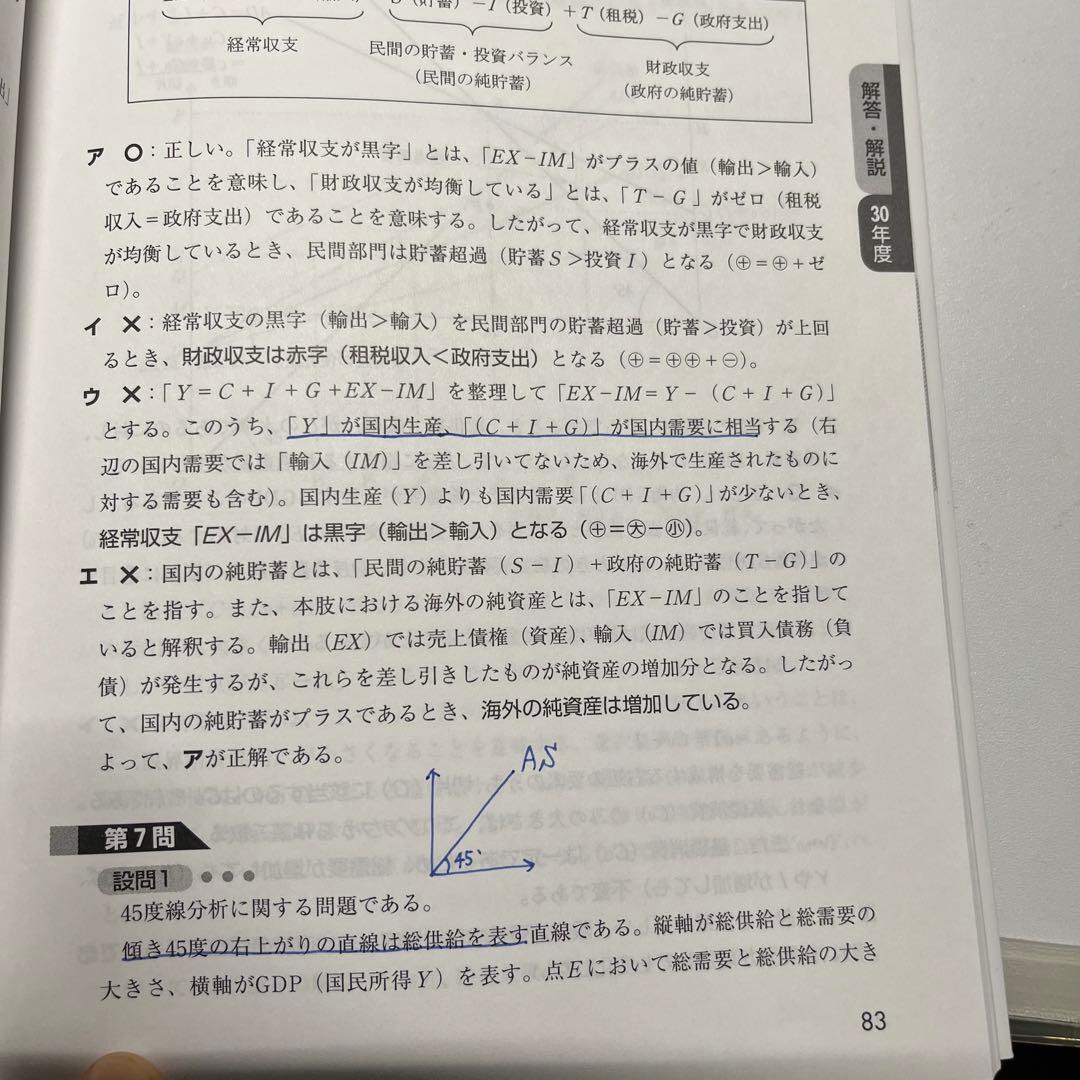 中小企業診断士　スピードテキスト　問題集　第一次試験過去問題集　TAC まとめ