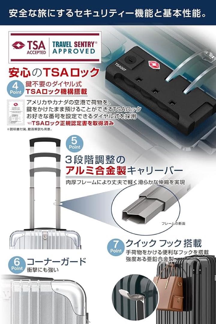 限定価格⭐️残り1点　スーツケース　大型　キャリーケース　シルバー　7泊　旅行