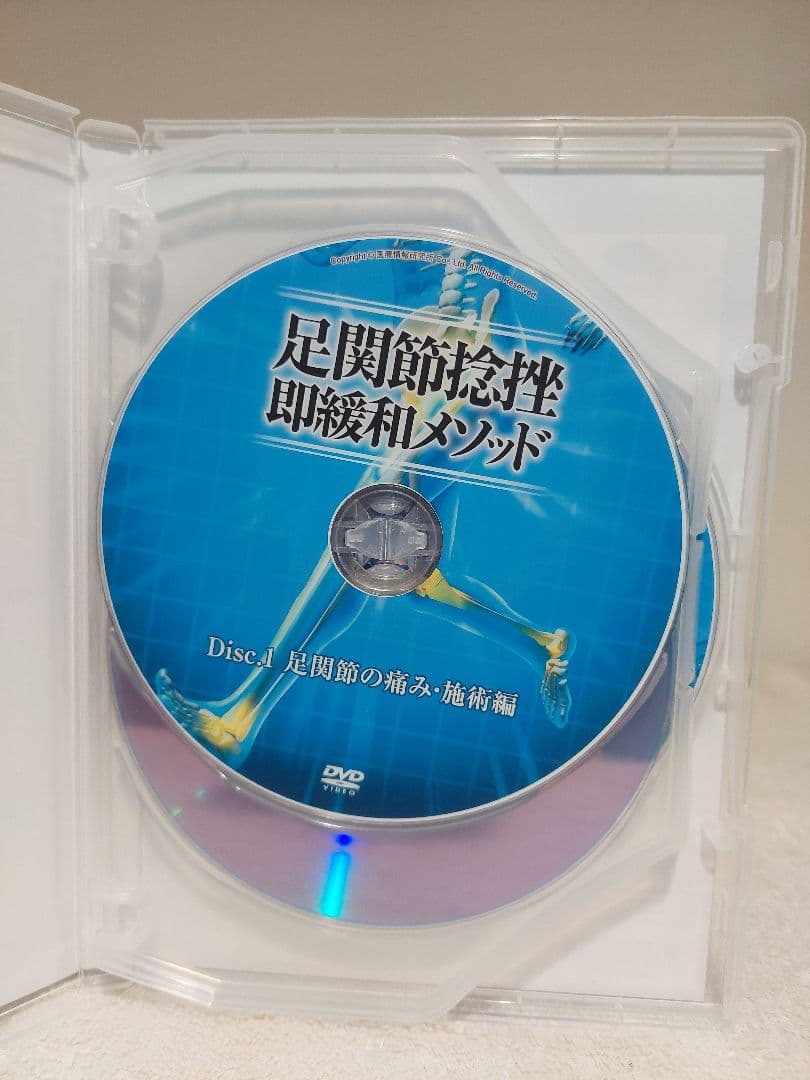 足関節捻挫即緩和メソッド