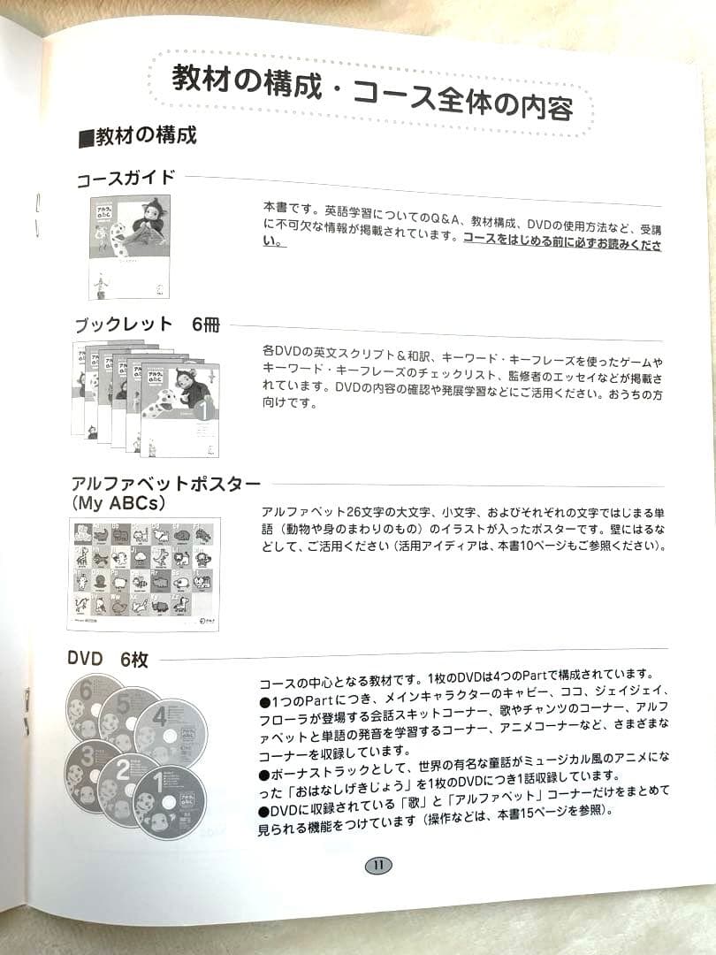 アルク abc 英語学習教材 セット　キッズ　DVD全6巻