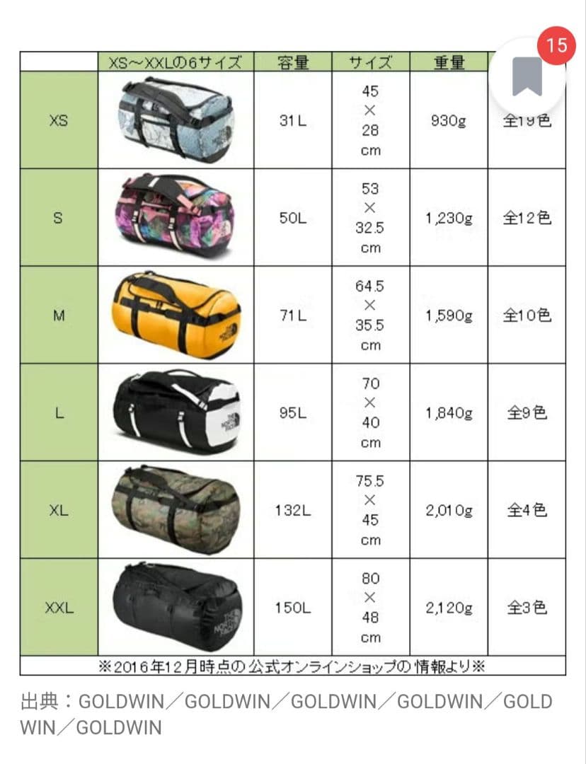 美品　希少カラーTHE NORTH FACE ダッフルバッグ　ボストンバッグ