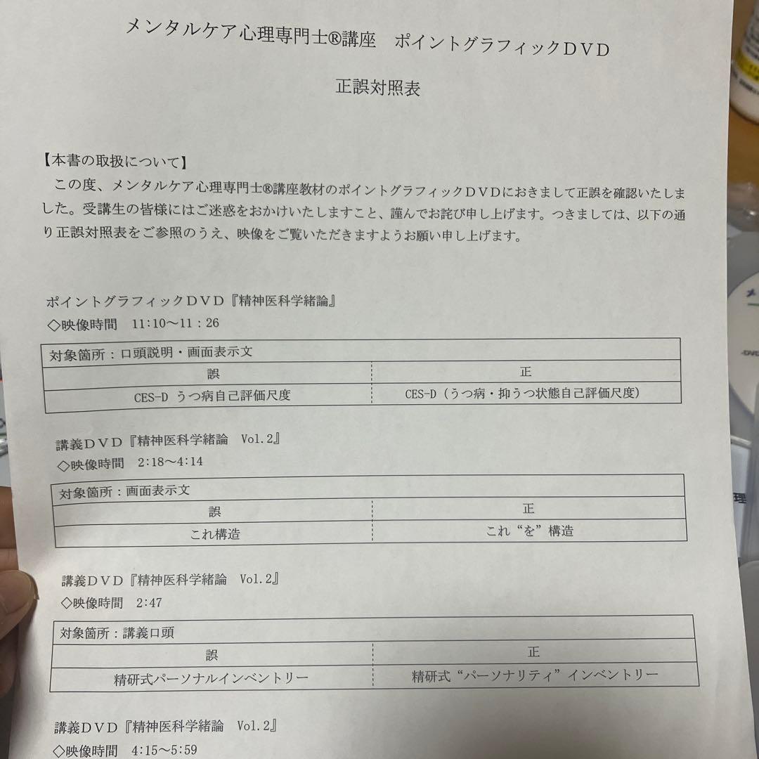 メンタルケア心理専門士DVD こころ検定1級