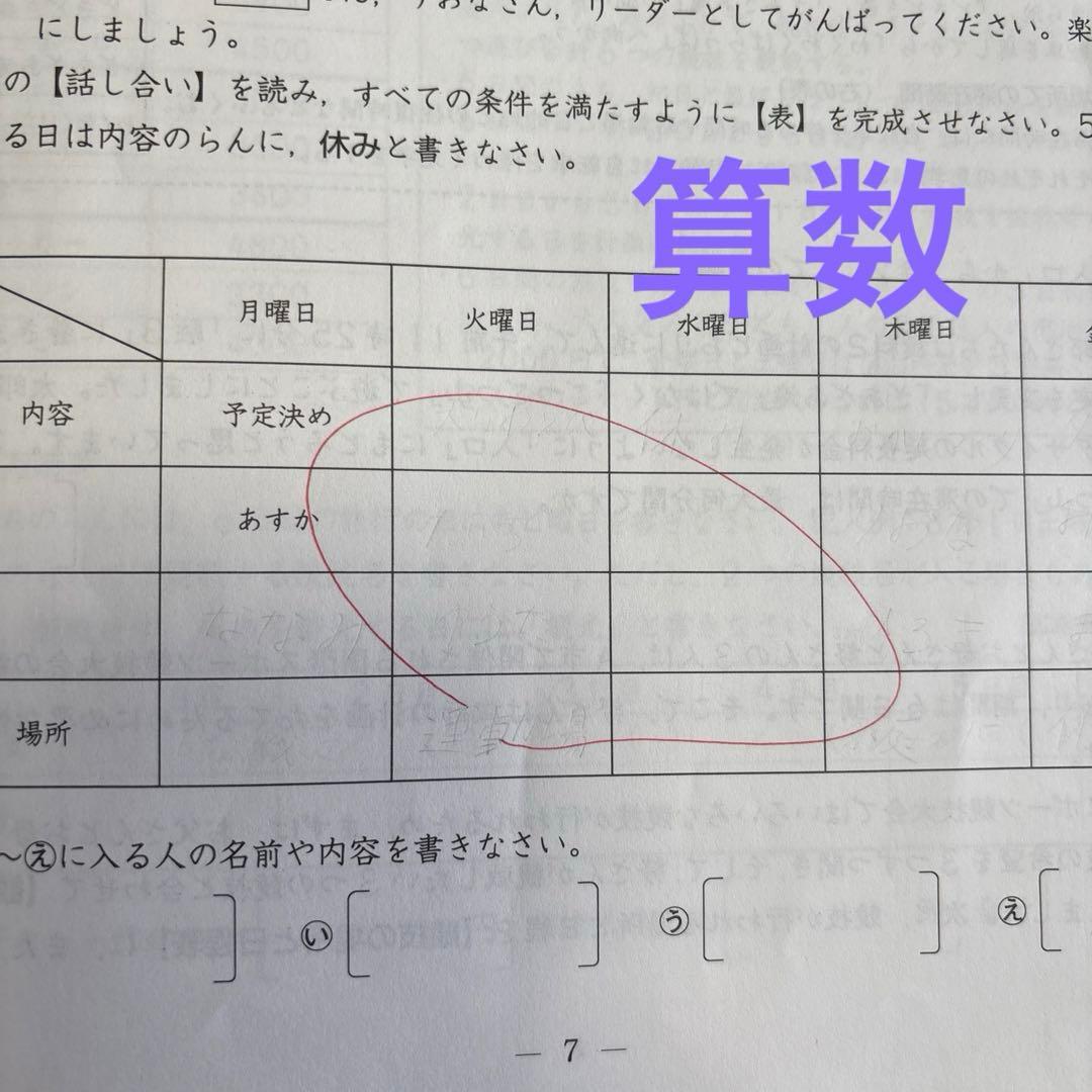 名進研　小学6年　適正検査　4教科セット