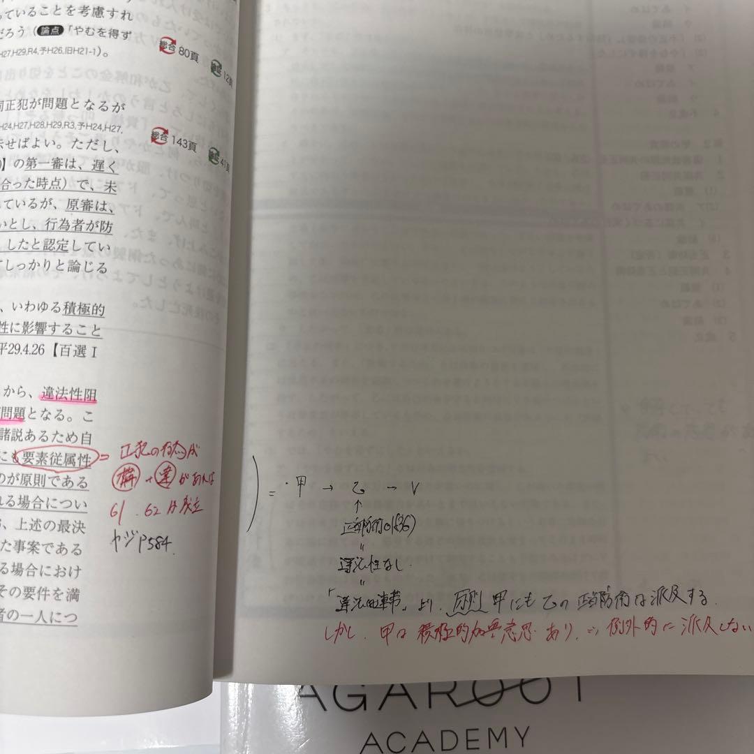 2026 アガルート重要問題習得講座