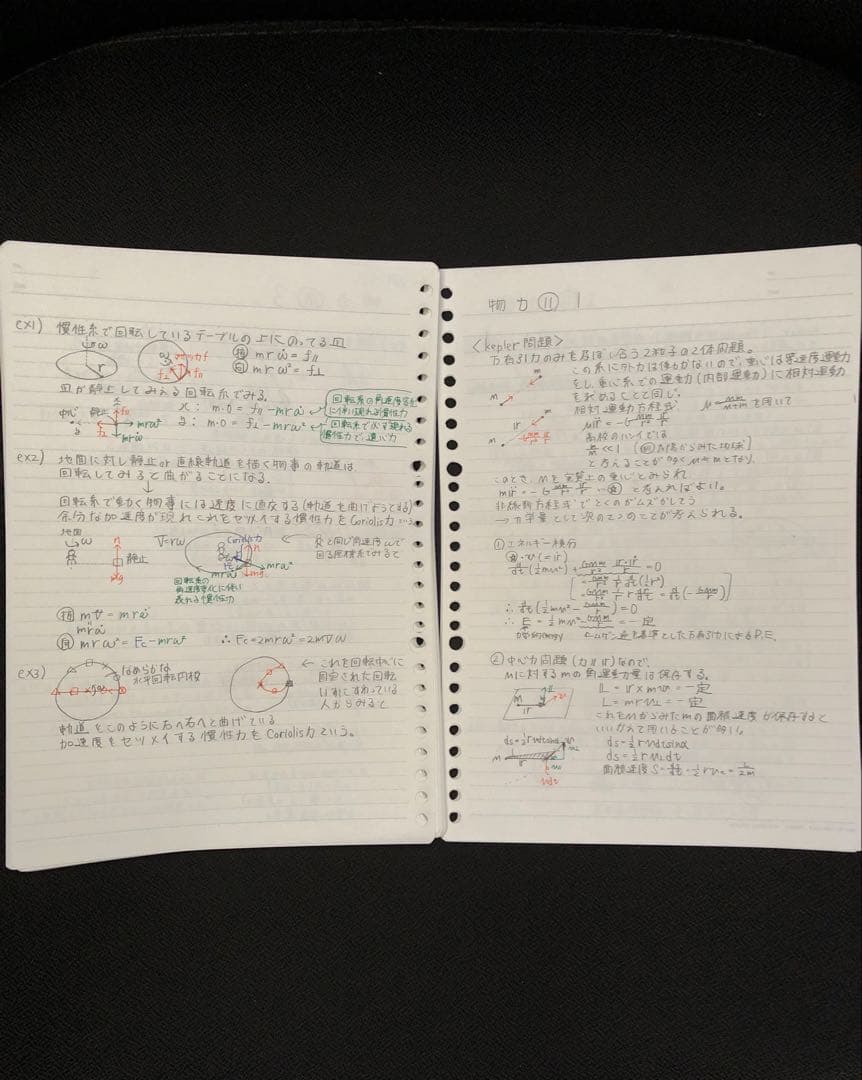 東進 ハイレベル物理＋ハイレベル物理演習 テキスト＋板書ノート 苑田 尚之先生