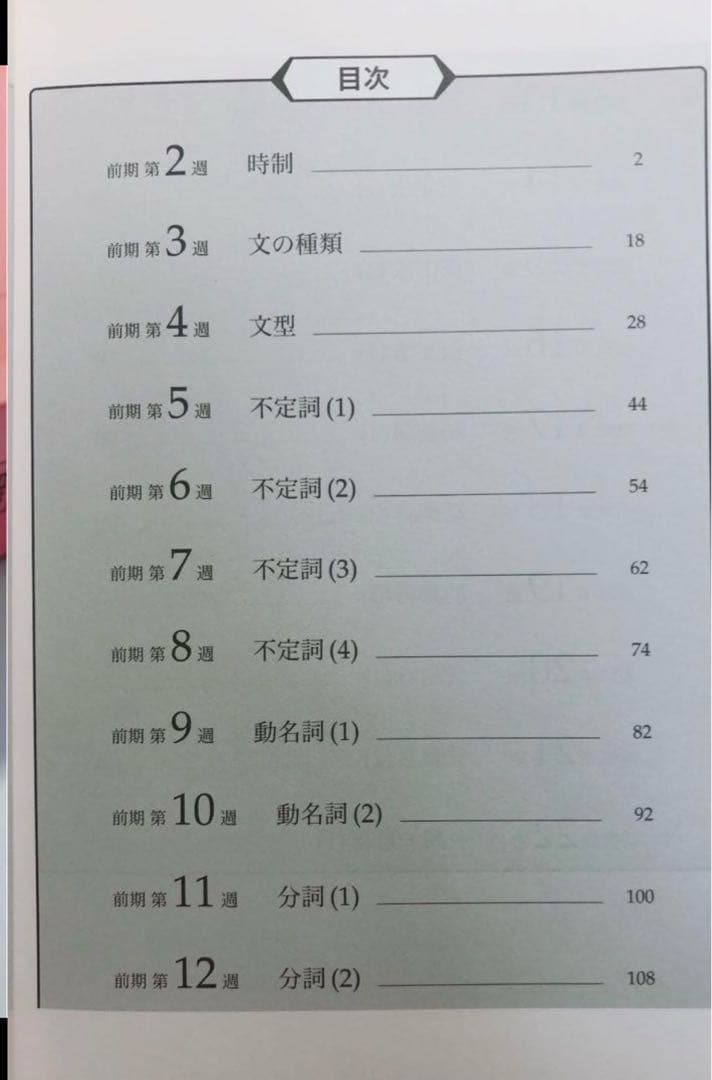 鉄緑会　英文法　新品未使用