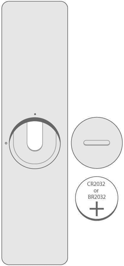 ★新品未開封★ アップルリモート リモコン 全世代AppleTV対応Remote
