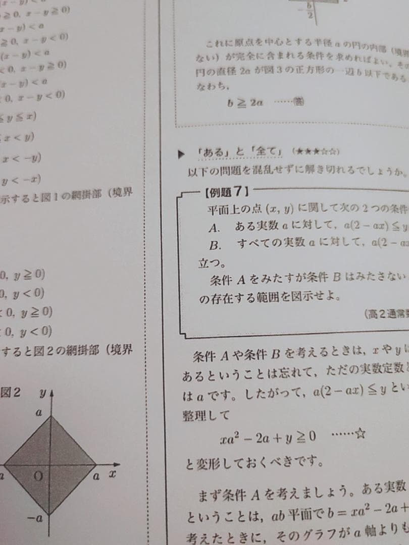 鉄緑会の22年最新版高3数学SAテーマ講義集数Ⅲ範囲フルセット　駿台　河合塾