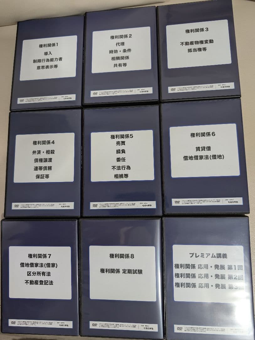 宅建試験対策 吉野塾 権利関係DVD　2025年度