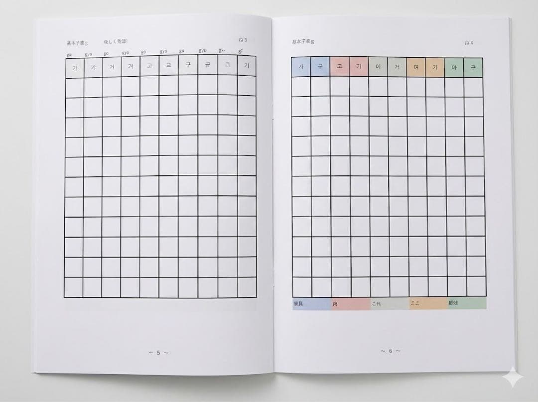 ハングルワーク&韓国語丸暗記初級1,2&スパルタ韓国語初級1,2 合計5冊セット