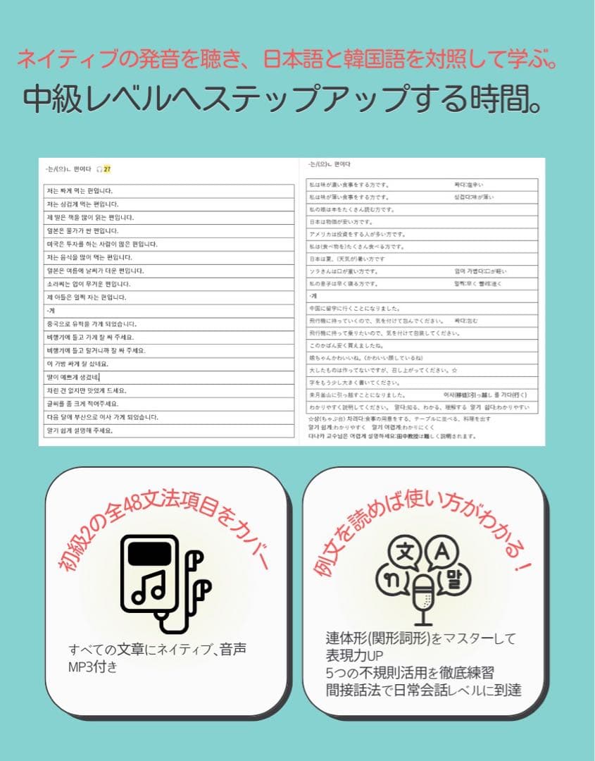 ハングルワーク&韓国語丸暗記初級1,2&スパルタ韓国語初級1,2 合計5冊セット