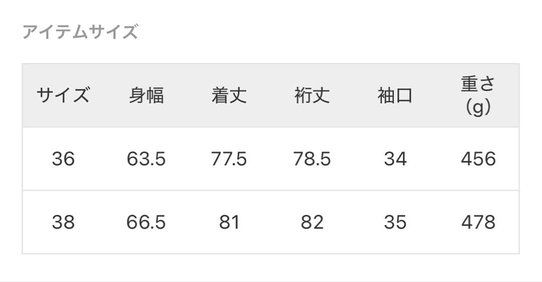 ミルク様